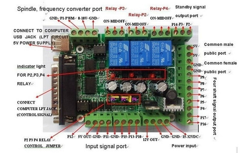 Tarjeta De Interface De 6 Ejes Para Control De Motor Cnc