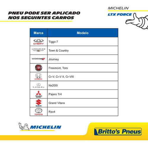 Pneu Aro 17 - Michelin Ltx Force 225/65 R17 106 H