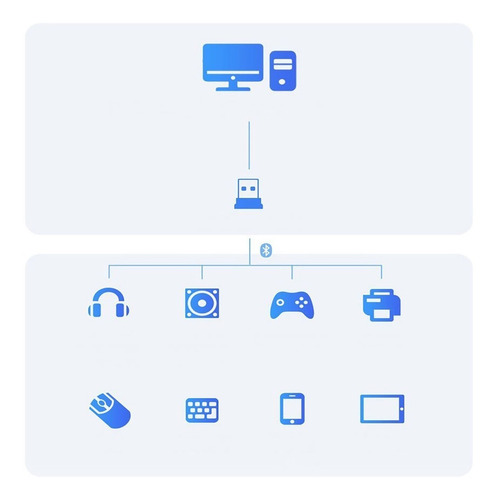 Imagen 5 de 10 de Adaptador Usb Bluetooth Baseus Inalámbrico Para Pc Windows