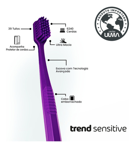 Kit Com 12 Escovas De Dentes Trend Sensitive 6240 Cerdas