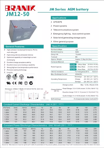 Kit Solar Inversor 1000w 220v Panel Energia Casa Campo M3