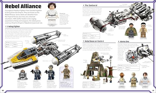 Edición Actualizada Del Diccionario Visual Lego Star Wars: C