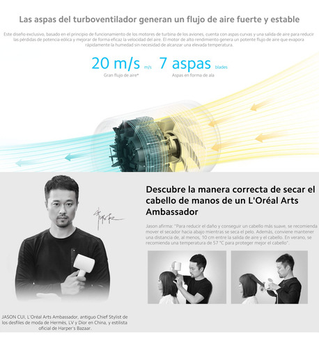 Xiaomi Mi Ionic Hair Dryer H300, Secador De Cabello Compacto