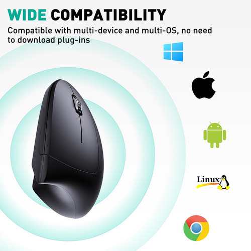 6 Botones Mouse Vertical Con 3 Niveles De Dpi 800/1200/1600 , Mouse Inalambrico 2.4ghz Usb Recargable Mouse Ergonomico Para Pc Laptop Teléfonos Móviles Windows Mac Os