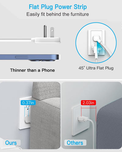 Extensor De Tomacorriente Plano Con 3 Enchufes De Pared Usb