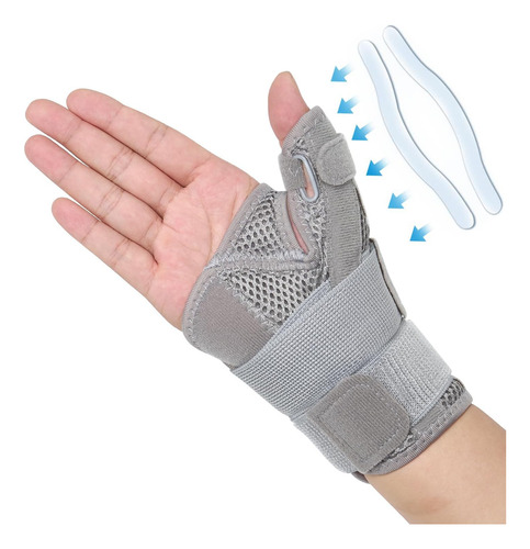 Muñequera Para El Pulgar, Soporte De Muñeca Ajustable,la