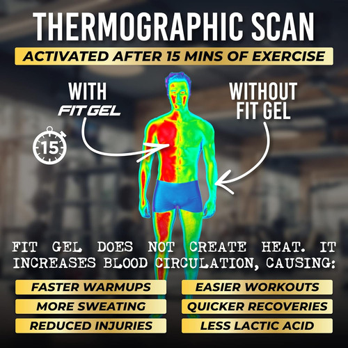 Gel Mejorador De Entrenamiento ( ) Crema Caliente Objet...