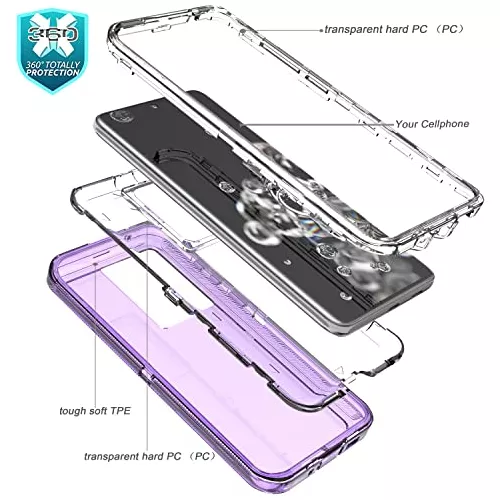  YmhxcY Funda para Galaxy Note 20 Ultra - Protección contra  caídas de 3 capas, silicona a prueba de golpes y cubierta transparente,  morado transparente : Celulares y Accesorios