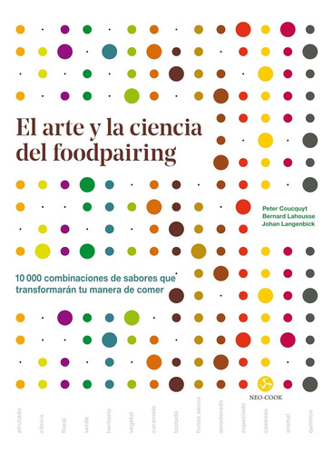 El Arte Y La Ciencia Del Foodpairing Johan Langenbick