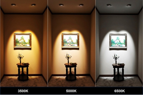 Imagen 5 de 5 de Foco Led Sobrepuesto Panel Redondo 12w / 3000k Luz Cálida