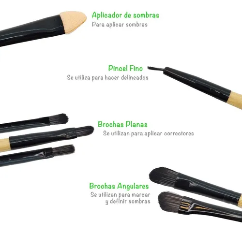 Para que sirven las 24 brochas de maquillaje en español sale