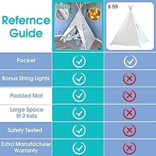 Tienda De Campaña Tiny Land Teepee Para Niños, Tienda De Ca