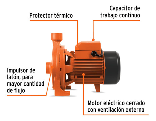 Bomba De Agua Para Edificios De Hasta 8 Pisos 190 Lt X Min