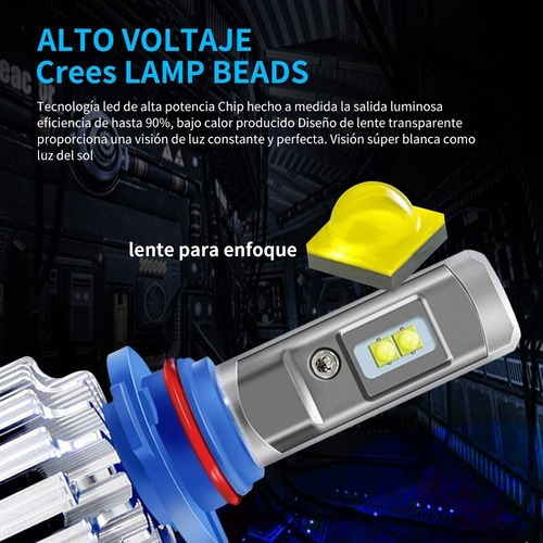 Plug Play T1 Turbo Led Faro 9006 Canbus Lámpara