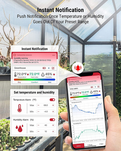 Imagen 5 de 9 de Termómetro Higrómetro Digital Bluetooth Thermopro Tp59 Indoo