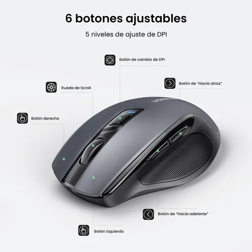 Combo Teclado Y Mouse Ugreen Inalambrico 2.4 Ghz