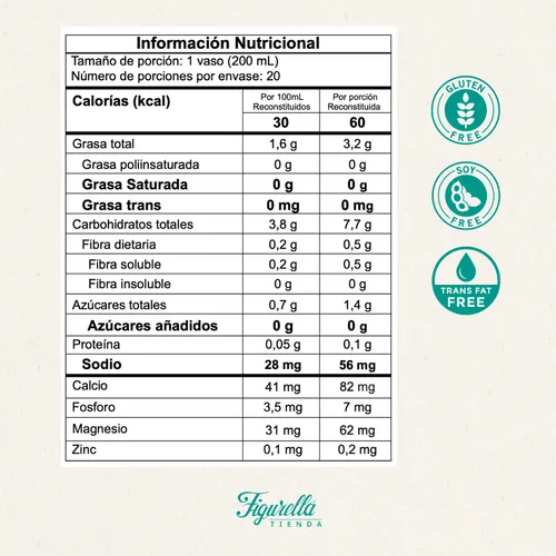 Kit X10 Latte Doro Cúrcuma Cane - g a $887
