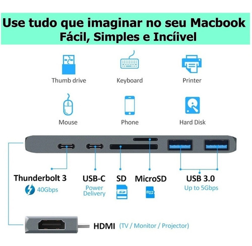 Imagem 3 de 7 de Adaptador Hdmi 4k Hub Usb-c 3.1 Para Macbook Pro Air M1 2021