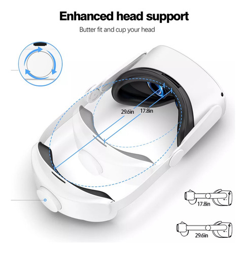 Correa Elite Cabeza Para Oculus Quest 2 Comoda Ajustable