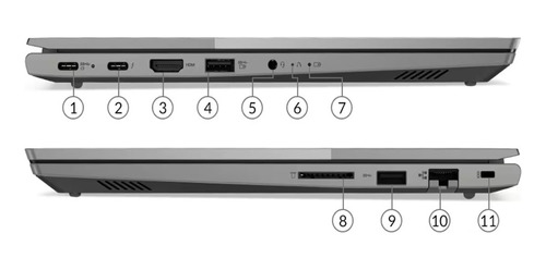 Portátil Lenovo Thinkbook 14 G3 Acl Ryzen 3 5300u 8gb 256gb