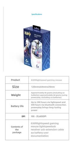 Mouse Para Jogos Logitech & Genshin Kamisato Ayaka G309