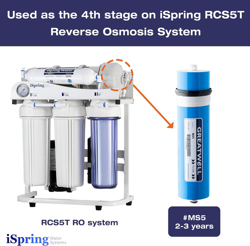 Reemplazo De Membrana De Ósmosis Inversa (ro) Ms5 500gpd 3.0