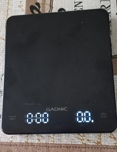2887442879