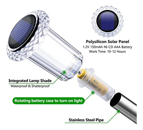 Luces Solares Para Caminos Exteriores, Paquete De 10 Unidade