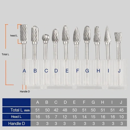 Imagen 5 de 9 de Set 10 Fresas Carburo Tungsteno Vástago 3mm = 1/8 Dremel