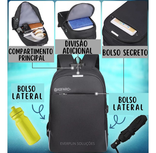 Mochila Anti Furto Notebook Bolsa Com Senha Faculdade Escolar Saída Cabo Aux Usb E Fone Ouvido - Marca Miran