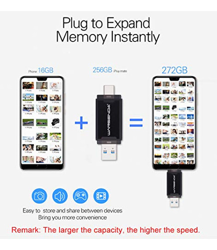 Unidad Flash Usb C Tipo C De Wansenda, Memoria Usb 3.1, Memo