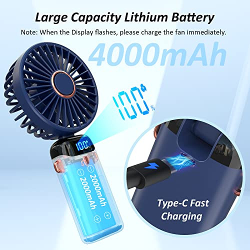 Ventilador Personal 5 Modos Usb-c Recargable 4000mah Azul