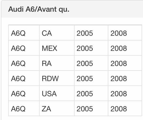 Llave Audi A6 Avant, Q7, Avant Qu, Allroad Quattro (Usado)