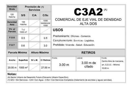 Terreno Fraccion Industrial En Venta En Ituzaingó