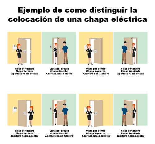 Video Portero J R 2 Monitores Pantalla 7 PuLG Frente Y Chapa