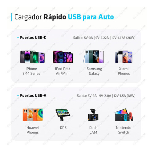 Cargador Para Auto Dual 2 Entradas Cable Micro Usb Lightning Color Blanco Micro-usb
