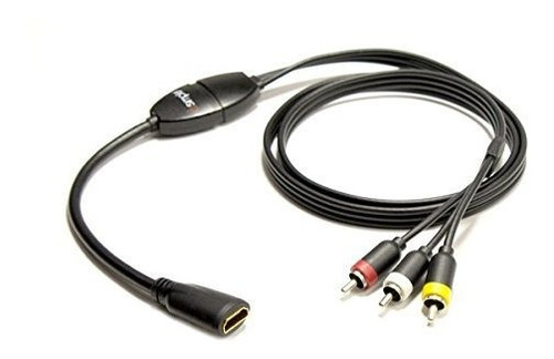 Cable Hdmi -  Aoaishd01 - Isimple Ishd01 Medialinx Hdmi (r) 