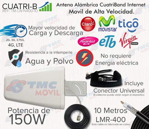 Antena Sma 4g Lte Dual Mimo 35dbi Antena De Red De Alta Ganancia 2 M Cable