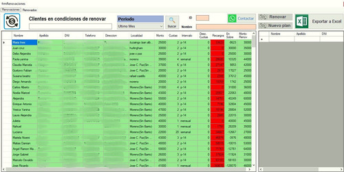 Software De Préstamos Personales - Sistema De Gestión