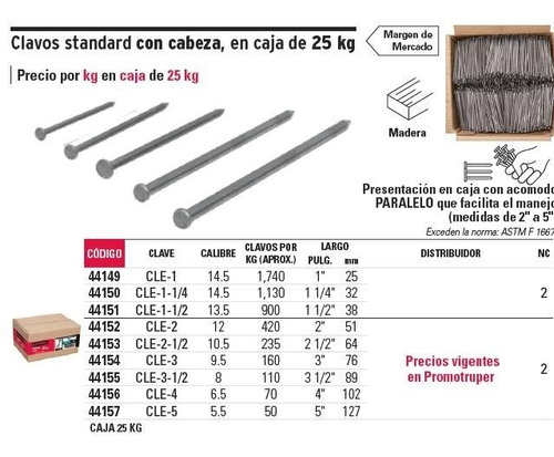 Imagen 2 de 4 de Caja Clavo Standard Con Cabeza 2-1/2' Fiero 44153