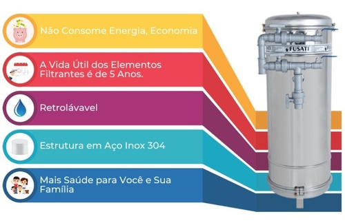 Imagem 6 de 8 de Filtro De Inox De Entrada De Agua Fusati Frete Gratis