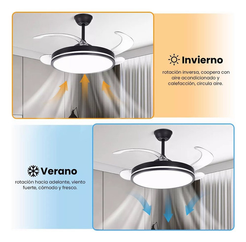 Ventilador De Techo Retráctil Con Lámpara Led 88w 3 Tonos 1.067 M 60 Negro Transparente Plástico 4