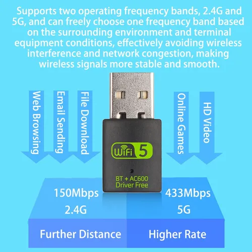 Digishuo Mini Dongle Wifi | Receptor Wifi Usb Bluetooth Cont