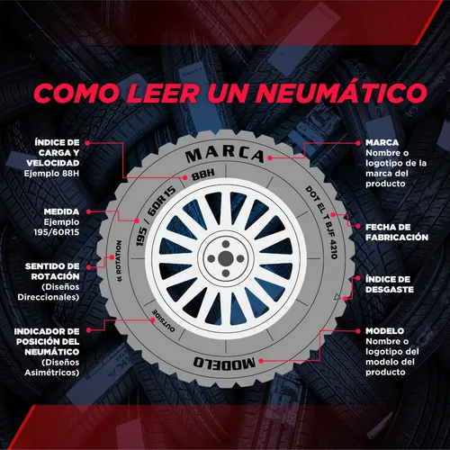 Kit 4 Neumáticos 235 55 R17 Kumho Ta21 Ford Kuga Vw