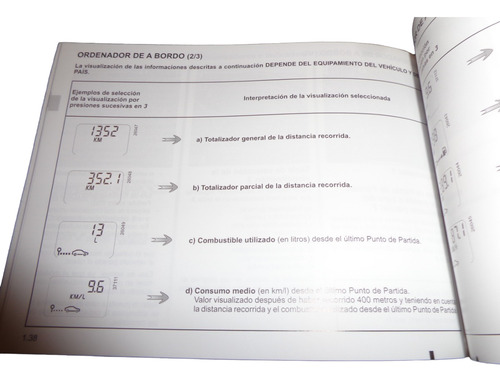 Renault Kangoo 2013 Manual De Utilizacion (Usado)