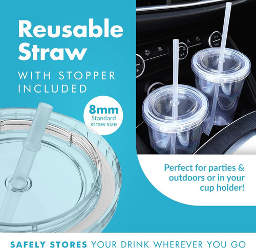 Hermoso Vaso Doble Capa Termico Transparente Tipo Starbucks