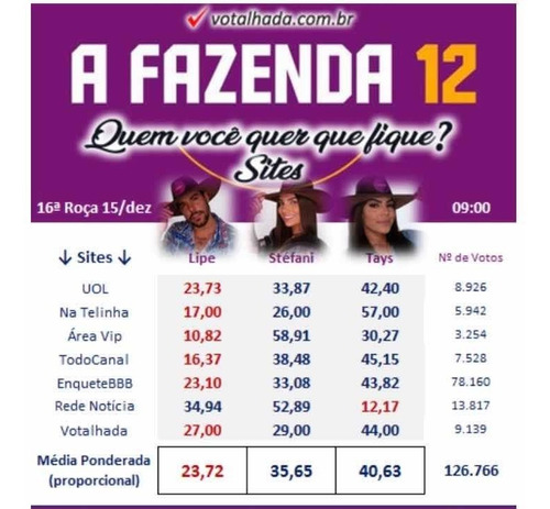 Microônibus Sideral