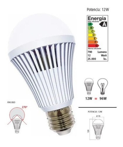 Lámpara Led Bulbo E27 12w Autónoma Fría Luz De Emergencia