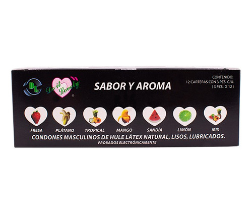 Caja De Preservativos Con 12 Carteras De 3 Pz C/uno Sandia