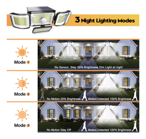 H+ Cabezas De Lámpara De Exterior Luces Solares Led 4 288